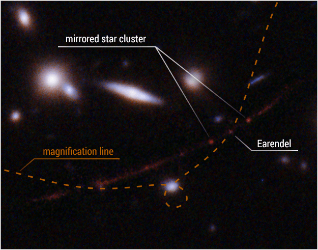 Informa la NASA que Hubble detectó la estrella más lejana jamás vista, Earendel